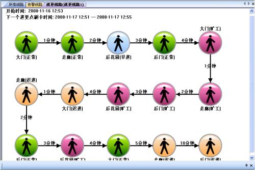 临江市巡更系统五号