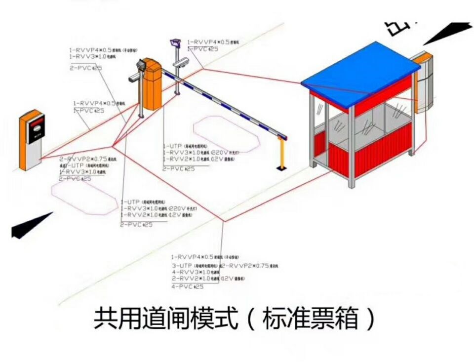 临江市单通道模式停车系统