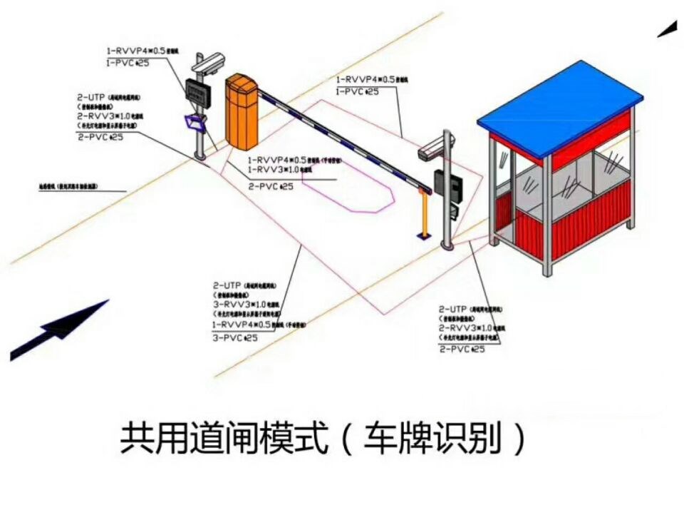 临江市单通道manbext登陆
系统施工